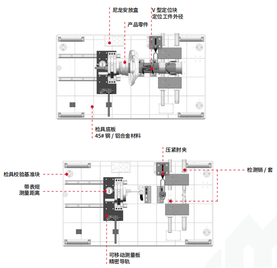 减 震 器 综合检具（定制）